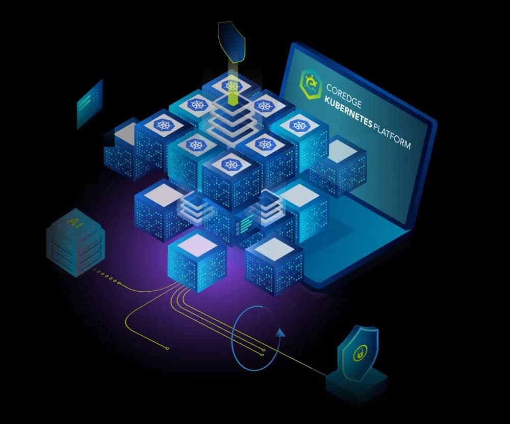 Coredge Kubernetes Platform (CKP)